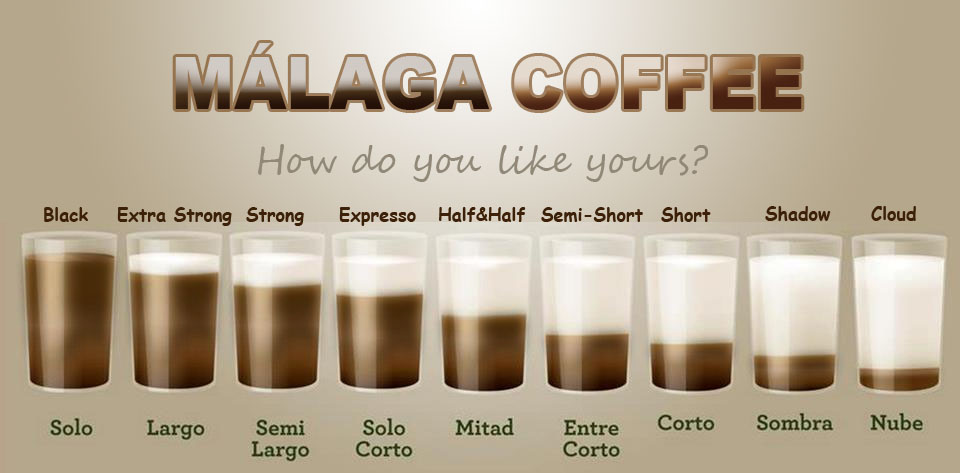 9 ways to order a coffee in Malaga